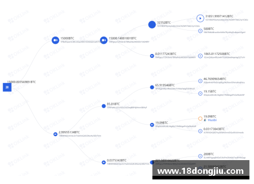 全面解析NBA3D球员的定义及其在比赛中的作用