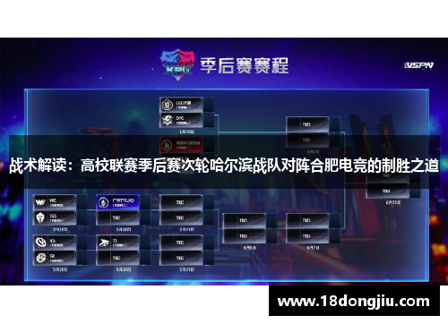 战术解读：高校联赛季后赛次轮哈尔滨战队对阵合肥电竞的制胜之道