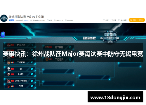 赛事快讯：徐州战队在Major赛淘汰赛中防守无锡电竞